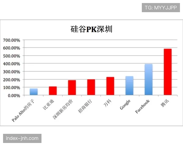 欧塞尔本土小资本运营模式 升班后拒绝加入任何派系阵营